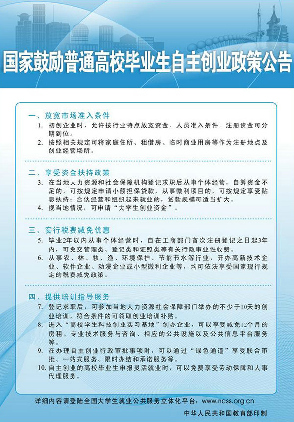 國家鼓勵普通高校畢業(yè)生自主創(chuàng)業(yè)政策公告