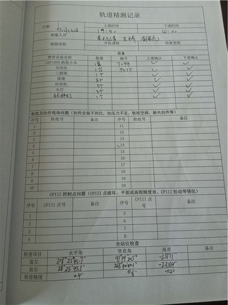 校領導老師到滬昆高鐵安順項目地看望實習學生