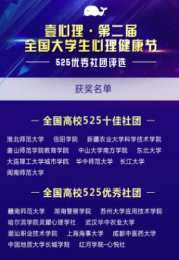 我校大學(xué)生心理健康中心榮獲壹心理全國(guó)高?！?25優(yōu)秀社團(tuán)”稱號(hào)