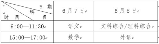 2015年廣西高考考試科目及時間安排