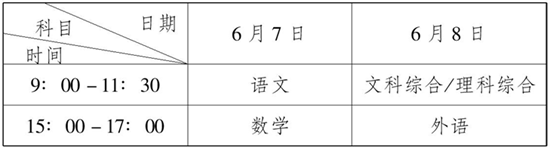 2015年福建6月7-8日高考 準考證不得代領