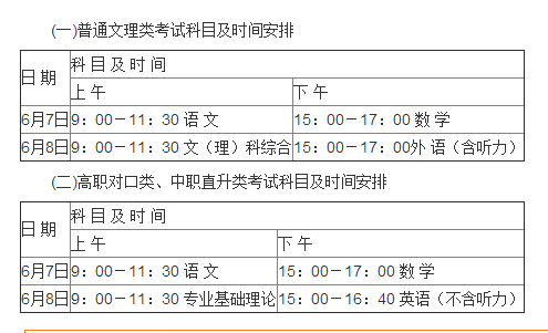 重慶市2016年普通高校招生統(tǒng)一考試科目及時間安排