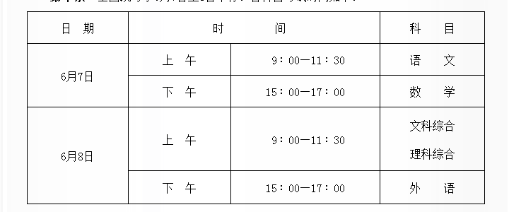 2016年陜西省普通高等學(xué)校招生工作實(shí)施辦法部分