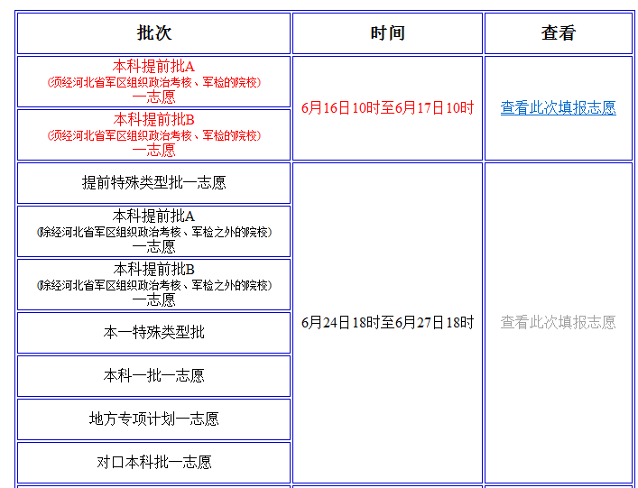 2016年河北省普通高校招生網(wǎng)上填報志愿系統(tǒng)