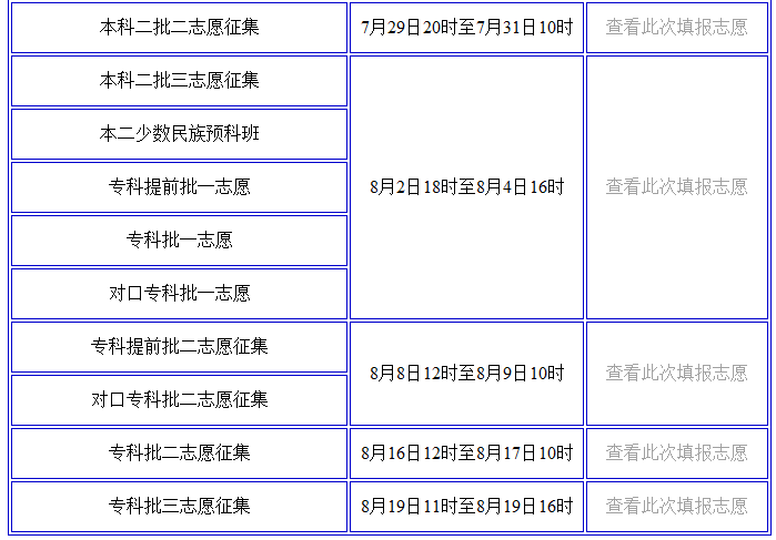 2016年河北省普通高校招生網(wǎng)上填報志愿系統(tǒng)