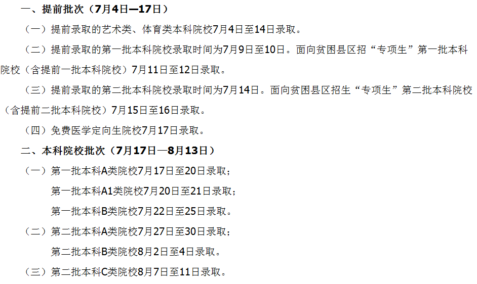 山西省2016年普通高校招生錄取時(shí)間安排