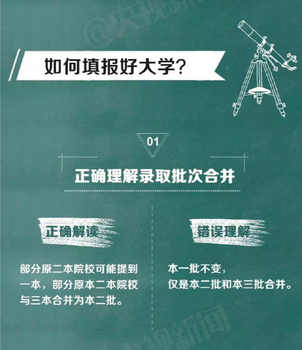 多地取消“三本”招生后應(yīng)如何填報(bào)高考志愿？