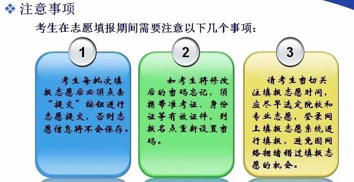 2017年河北省高考網(wǎng)上志愿填報(bào)操作演示（圖片版），本二報(bào)志愿前必看！