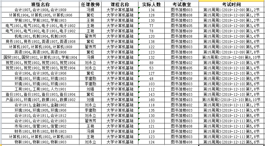 大學(xué)計(jì)算機(jī)基礎(chǔ)考試安排