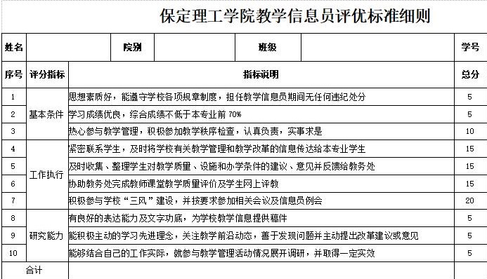 關于評選2019-2020學年 優(yōu)秀學生教學信息員的通知