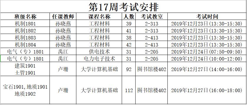 第17周考試安排