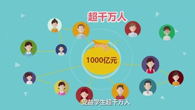 【國家開發(fā)銀行河北省分行】致在校大學(xué)生的一封信