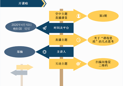 “空中主題直播課堂”專欄NO.6‖明晚開講！鄭楠老師直播預告