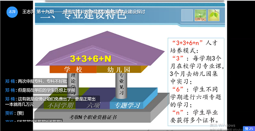 “空中主題直播課堂”專欄NO.39‖第19期：專業(yè)建設(shè)穩(wěn)開(kāi)展   改革創(chuàng)新不間斷