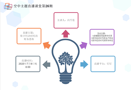 “空中主題直播課堂”專欄NO.46‖第26期直播預(yù)告：馮雪蓮老師明晚開講！