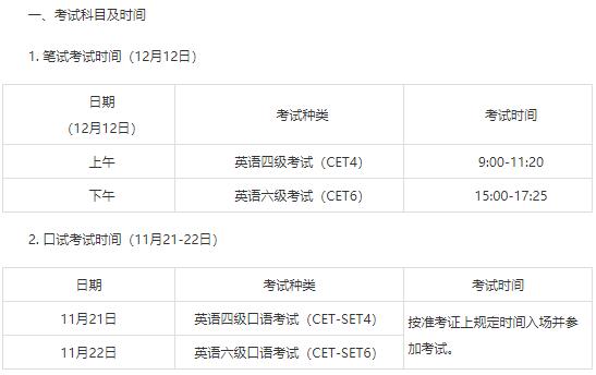 2020年上半年全國大學(xué)英語四、六級考試9月延考成績發(fā)布通知