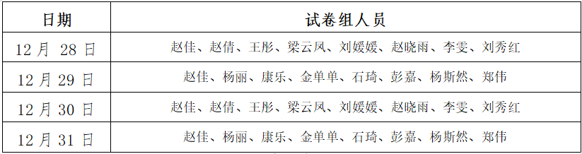 關(guān)于2020-2021學(xué)年第1學(xué)期期末考試的通知