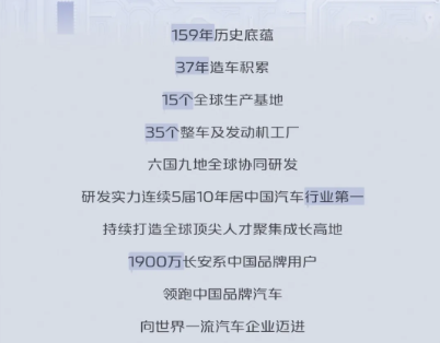 【招聘信息】長安汽車2021春季校園招聘正式啟動(dòng)