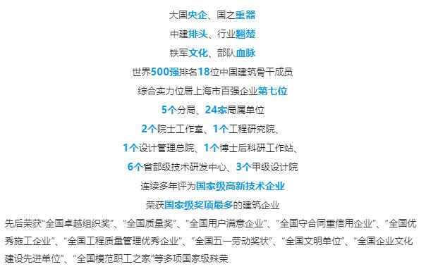 【招聘信息】建八局2021屆“新砼人”校園招募計(jì)劃