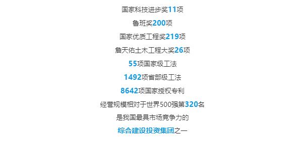 【招聘信息】建八局2021屆“新砼人”校園招募計(jì)劃