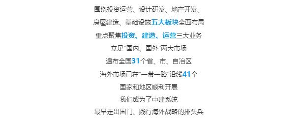 【招聘信息】建八局2021屆“新砼人”校園招募計(jì)劃