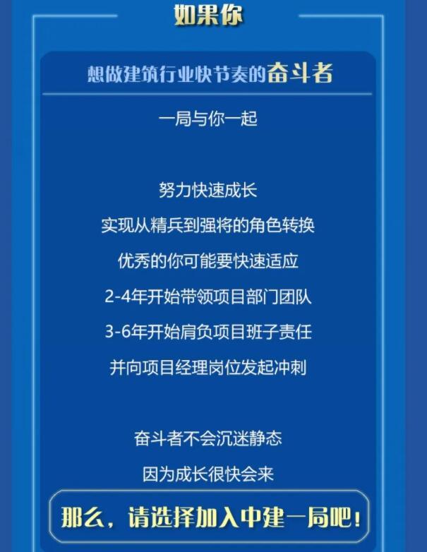 【招聘信息】中國建筑一局招聘