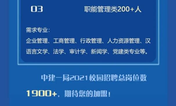 【招聘信息】中國建筑一局招聘