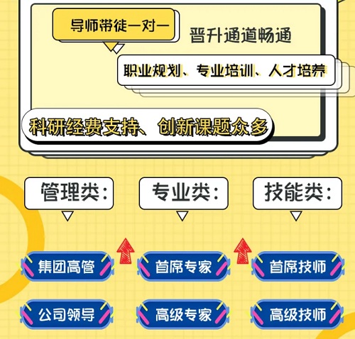 【市政招聘】這有一份令人心動的offer,速戳?。?！