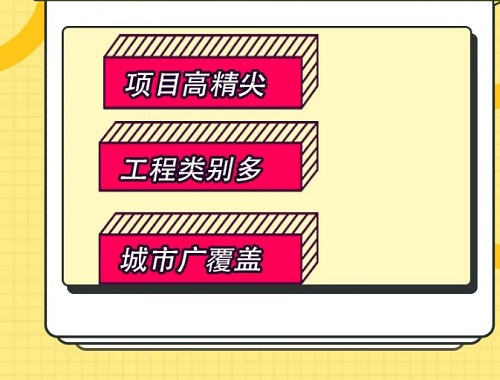 【市政招聘】這有一份令人心動的offer,速戳?。?！