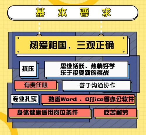 【市政招聘】這有一份令人心動的offer,速戳！?。? onmousewheel=