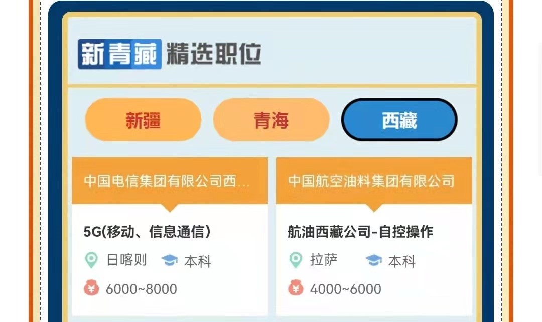 第十一屆中央企業(yè)面向西藏青海新疆高校畢業(yè)生專場(chǎng)招聘啟航！