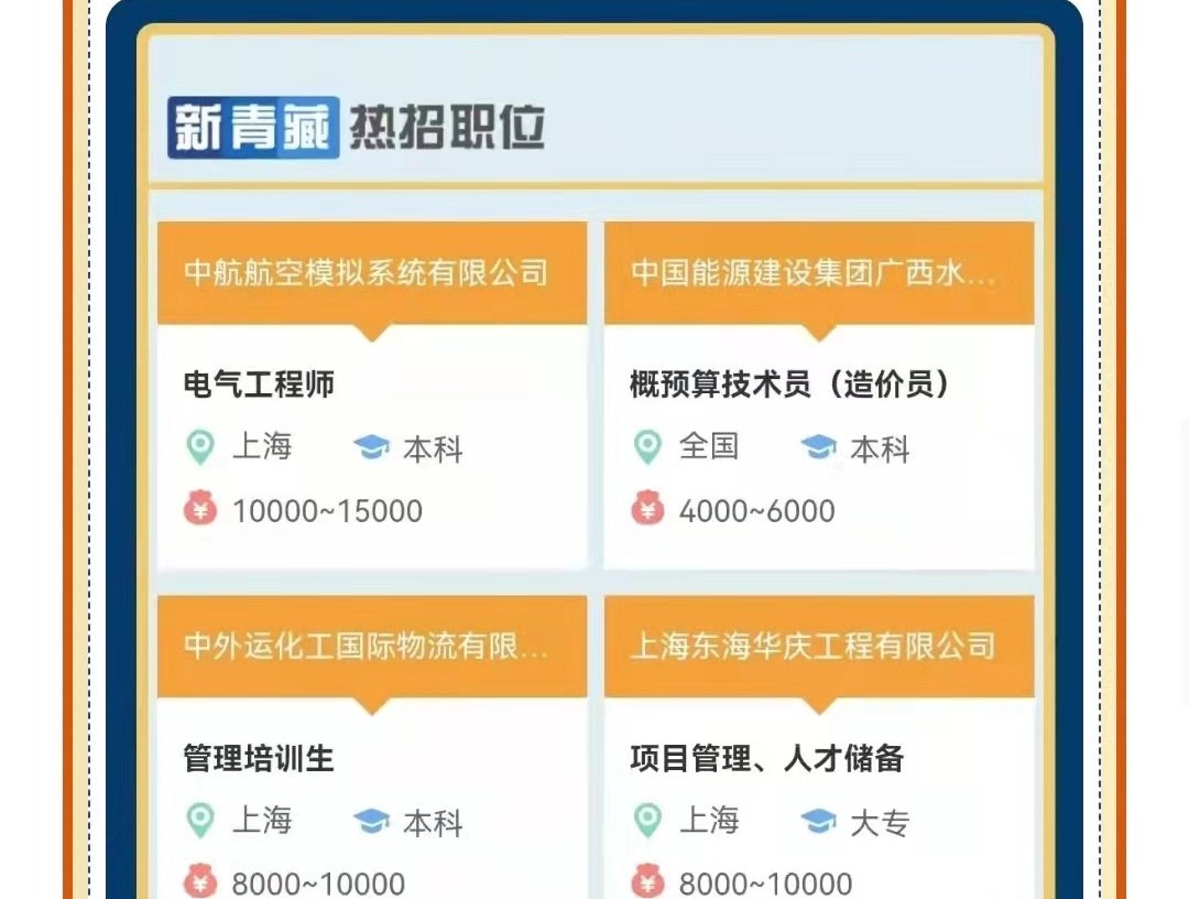 第十一屆中央企業(yè)面向西藏青海新疆高校畢業(yè)生專場(chǎng)招聘啟航！