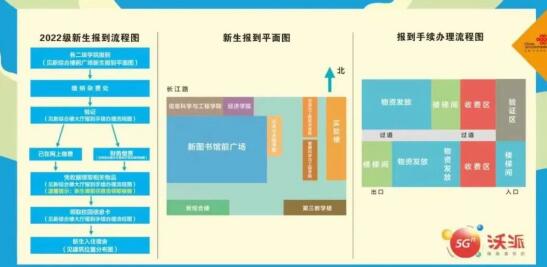 資工學院歡迎2022新同學！