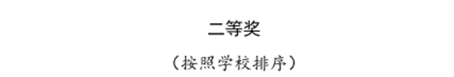 我校三位教師在河北省首屆普通本科高等學(xué)校課程思政教學(xué)競賽中斬獲佳績