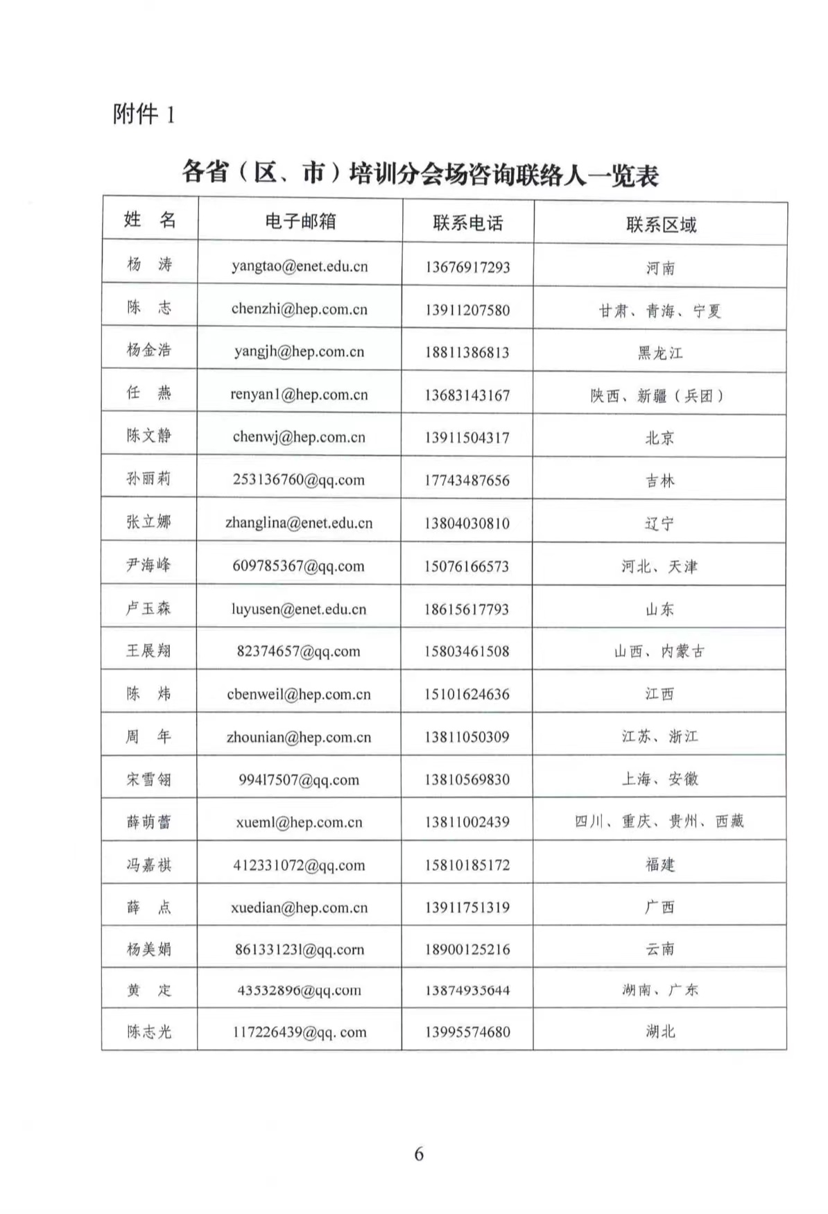 關(guān)于做好高校思想政治理論課2023年版 教材使用培訓的通知