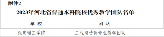 我校教師獲評河北省教學(xué)名師和優(yōu)秀教學(xué)團隊榮譽稱號