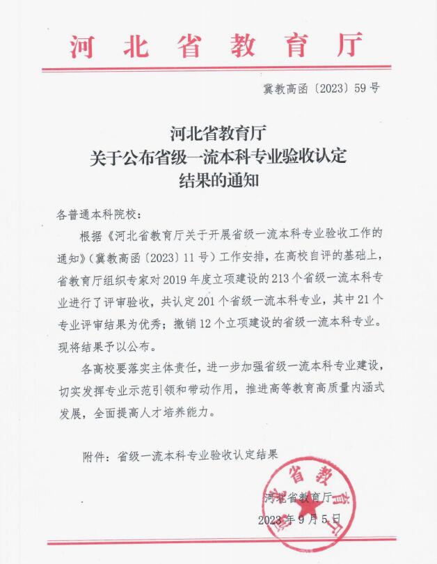 國際經濟與貿易等4個專業(yè)順利通過省級一流專業(yè)結項驗收