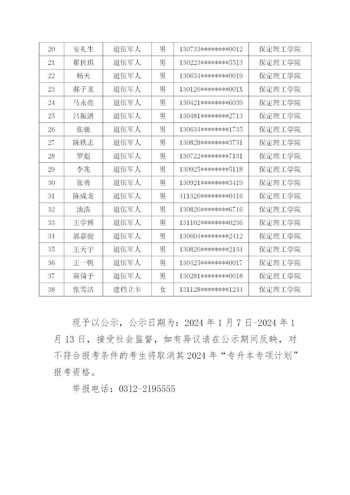 保定理工學(xué)院關(guān)于2024年“專(zhuān)升本專(zhuān)項(xiàng)計(jì)劃”報(bào)考名單的公示