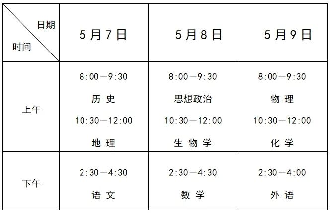 2024年上半年河北省普通高中學(xué)業(yè)水平合格性考試考前溫馨提示