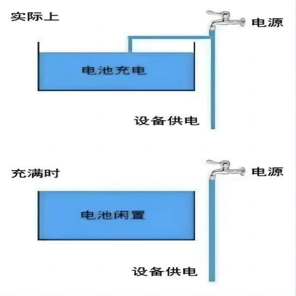 保定理工學(xué)院||管理學(xué)院||大學(xué)生科普文，快來一起漲知識(shí)吧！