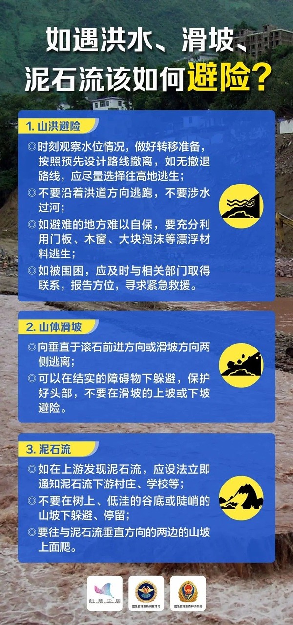 保定理工學(xué)院‖管理學(xué)院‖這些防汛避險(xiǎn)知識(shí)一定要收藏轉(zhuǎn)發(fā)！