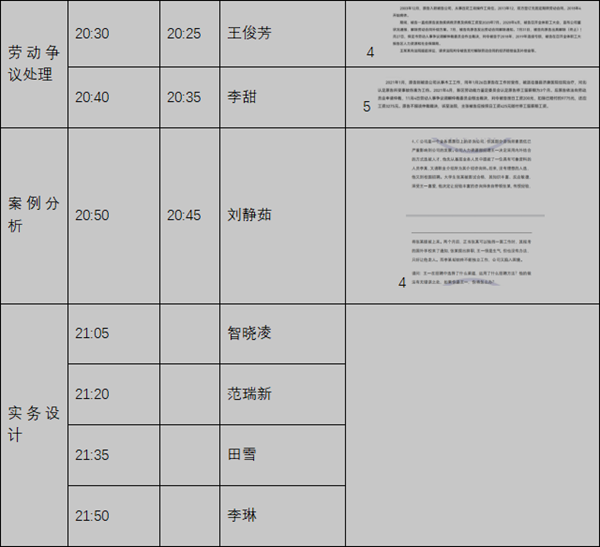 保定理工學(xué)院‖管理學(xué)院‖我院舉行第八屆全國大學(xué)生人力資源創(chuàng)新實(shí)踐大賽校內(nèi)預(yù)選賽