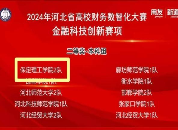 智匯金融，慧聚會計||會計學(xué)院榮獲2024年第五屆河北省高校財務(wù)數(shù)智化大賽 	——金融科技創(chuàng)新賽項二等獎