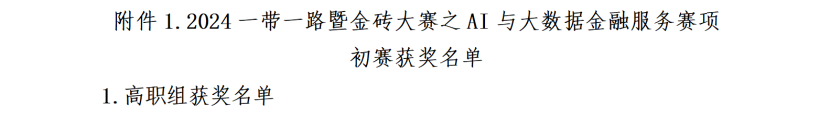 “大數(shù)據(jù)”賦能，“會計+”工作再創(chuàng)佳績——會計學院榮獲2024一帶一路暨金磚大賽之AI與大數(shù)據(jù)金融服務賽項初賽二等獎