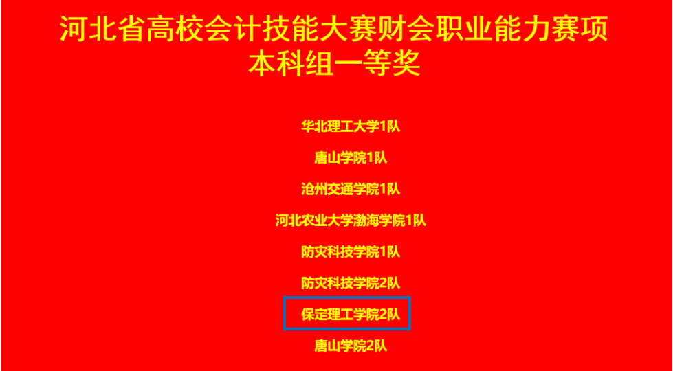 保定理工學(xué)院會(huì)計(jì)學(xué)院 2024年河北省高校會(huì)計(jì)技能大賽財(cái)會(huì)職業(yè)能力賽項(xiàng) 多賽道全面開花！