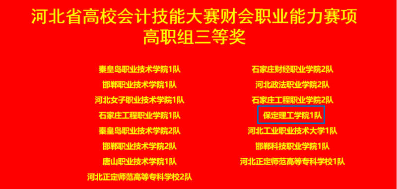 保定理工學(xué)院會(huì)計(jì)學(xué)院 2024年河北省高校會(huì)計(jì)技能大賽財(cái)會(huì)職業(yè)能力賽項(xiàng) 多賽道全面開花！