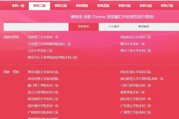 喜報！我校兩支隊伍榮獲第十四屆 POCIB 全國外貿(mào)從業(yè)能力大賽團(tuán)體一等獎