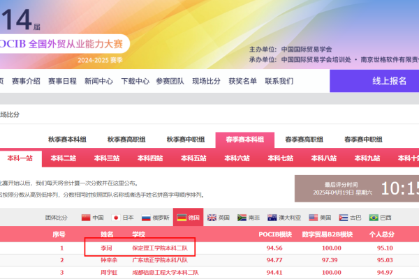 【喜訊盈門，榮耀綻放】我院兩支隊伍在第十四屆 POCIB 全國外貿(mào)從業(yè)能力大賽（春季賽）中再創(chuàng)佳績