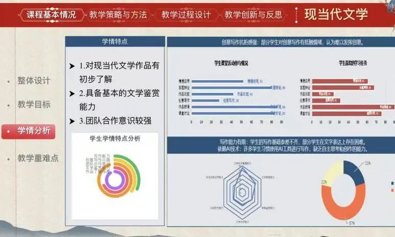 智教啟新程，匠心鑄優(yōu)課