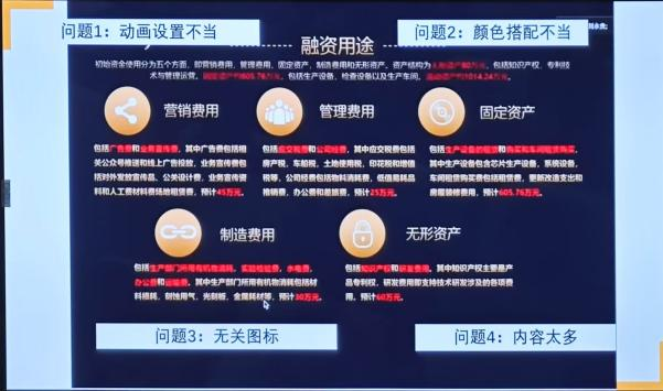 【破圈吧！教育人】從課堂到路演臺，這場培訓會教你“玩轉(zhuǎn)”雙創(chuàng)賽！